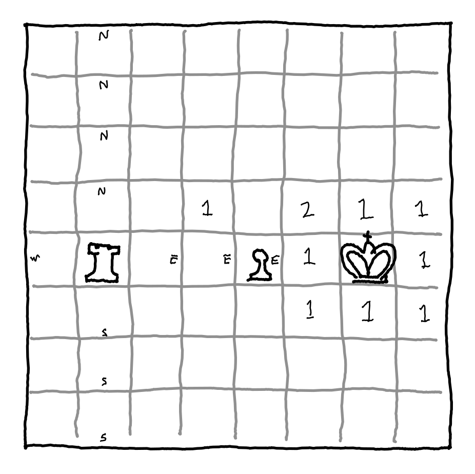 A more complex example showing a potential discovered attack on the king